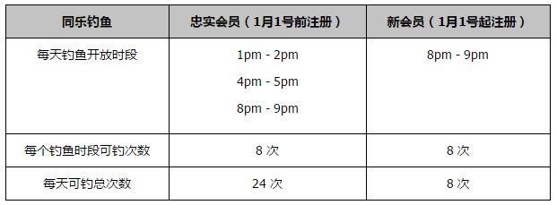 第26分钟，阿森纳任意球传入禁区被顶出，赖斯跟进打门被挡出底线。